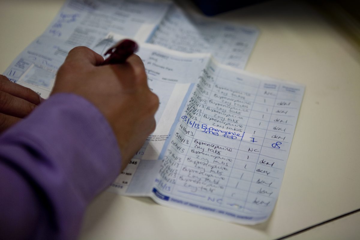 Instalment dispensing Community Pharmacy England