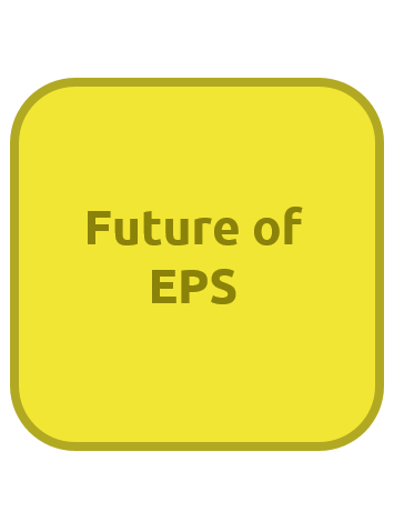 eps box yellow- future eps