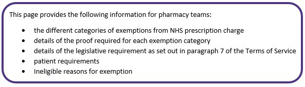 Exemptions from the prescription charge Community Pharmacy England