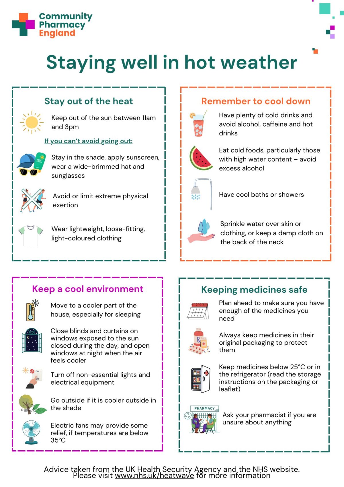 Heat-Health Alert: resources for pharmacies - Community Pharmacy England